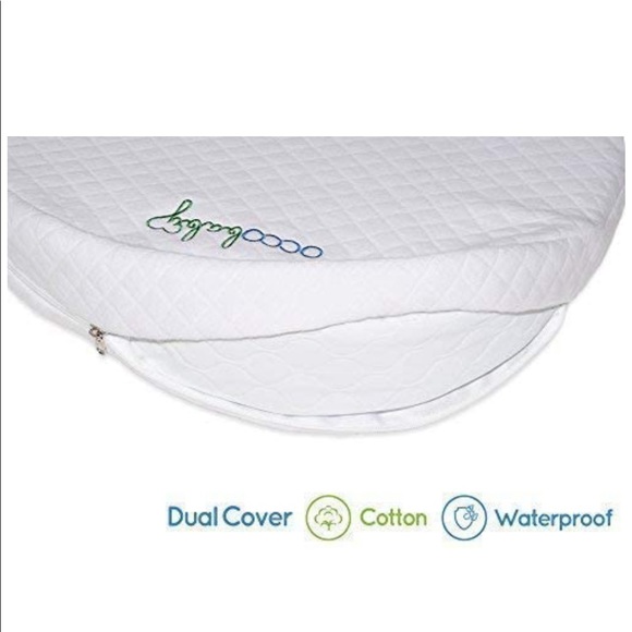 Bassinet Wedge for reflux - Picture 2 of 4